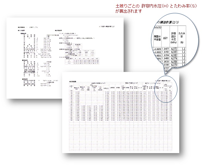 ꗗ`̌vZ